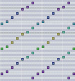 Audio Illusions: Shepard Tone